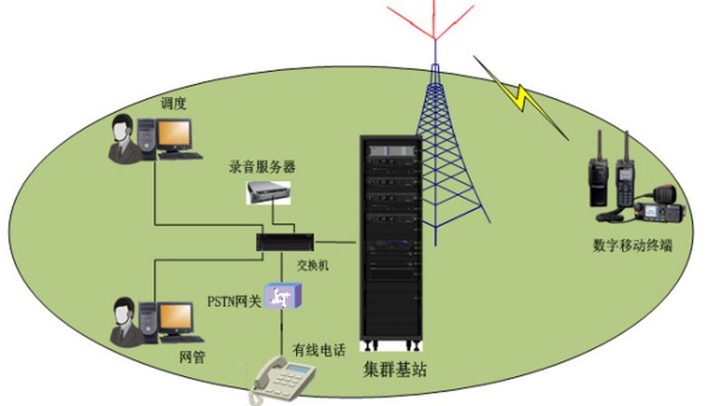 五类与六类网线材质解析：揭秘网络连接的“幕后英雄”**