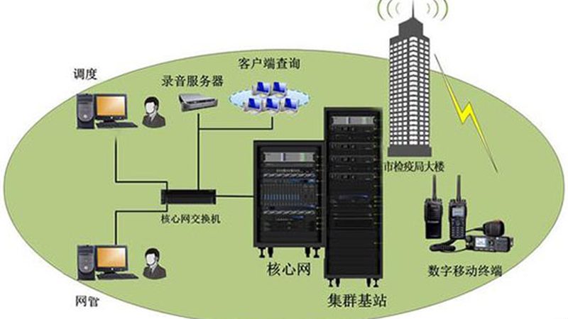 酒店餐饮对讲机批发：如何选择合适的供应商