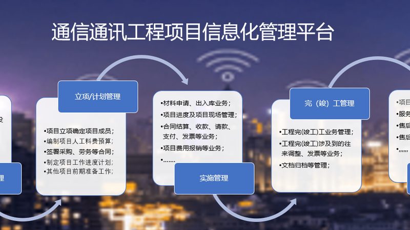 芜湖通讯科技有限公司